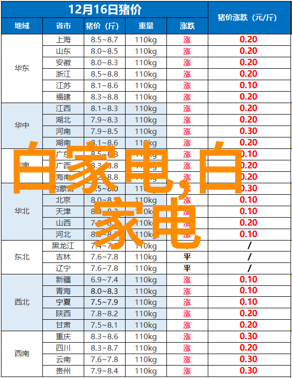 装修风波从墙角到客厅家居变身画廊