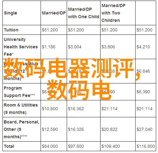 镜头裂变电子取景器的反差世界