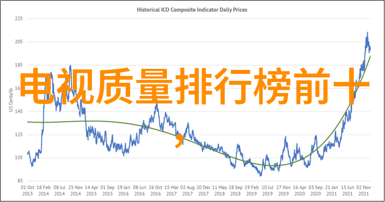 四虎最新地2021-探秘四虎最新地2021年最深刻的变化与未来展望