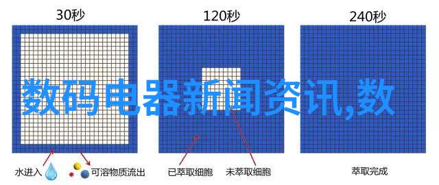 装修合同详解与签订注意事项