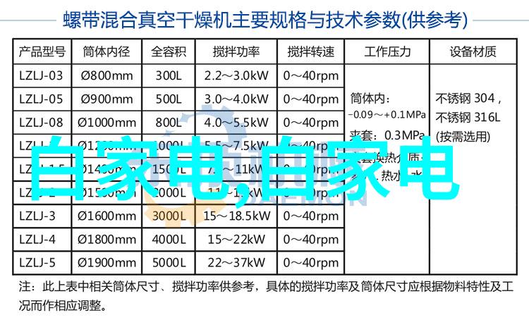 摄影基础技巧入门指南