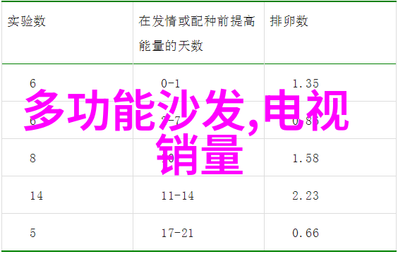 电视排行榜我的夜晚的伴侣