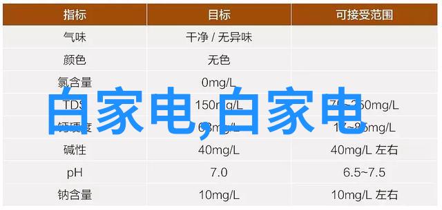 跨界融合异质思维的艺术与科技交响篇