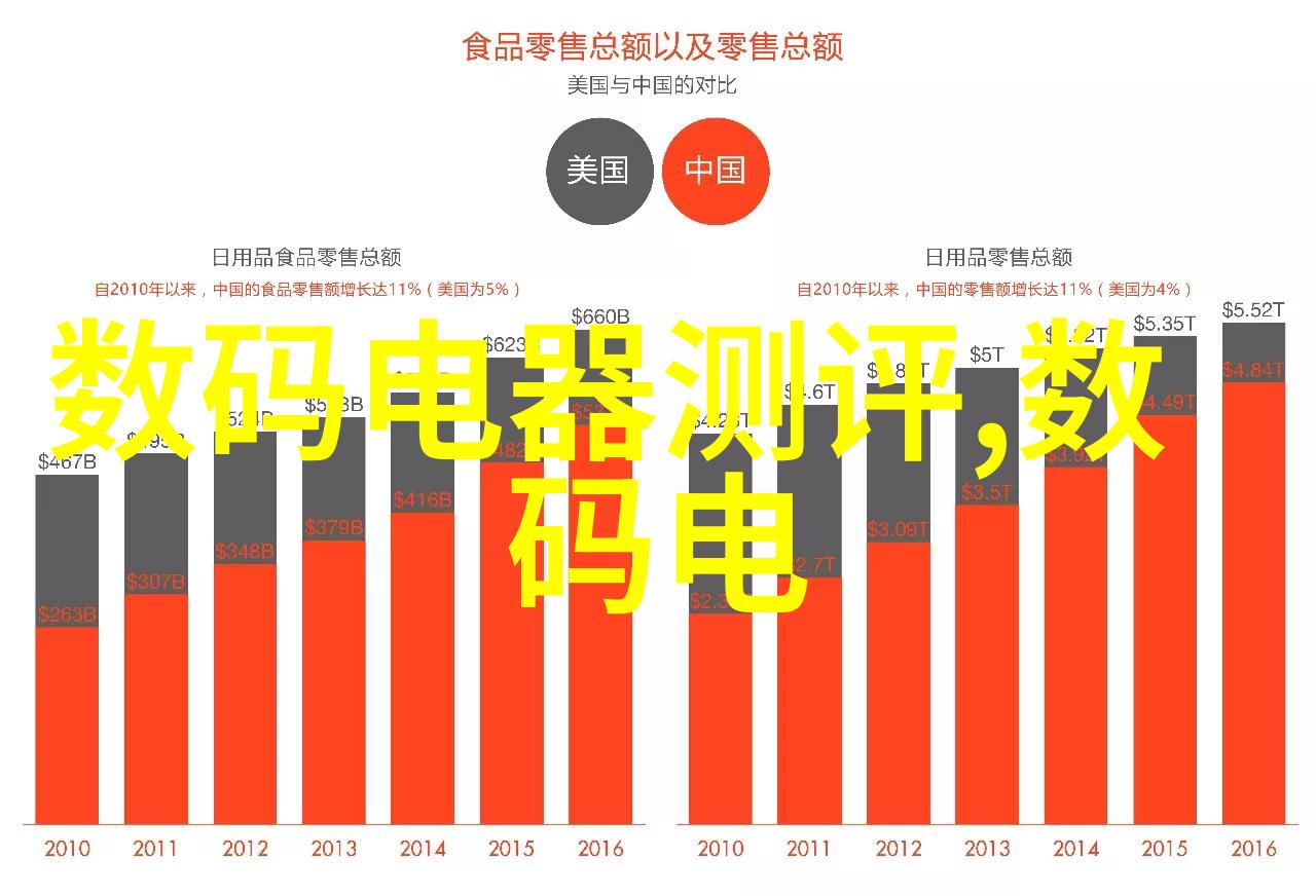 城市供水系统管道材料选择PEP管钢筋混凝土管聚丙烯密封管