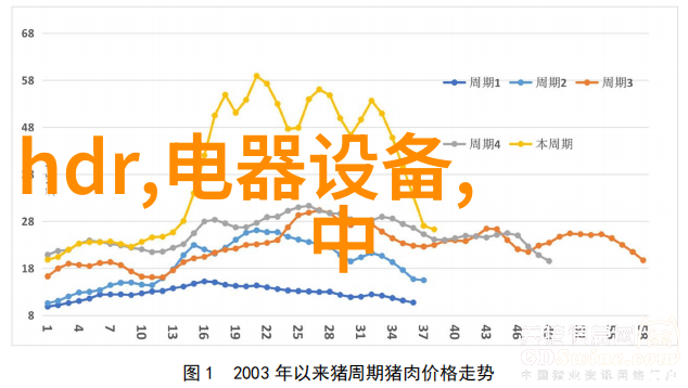 厨房装修效果图大全2013图片 - 时尚厨房设计灵感之源