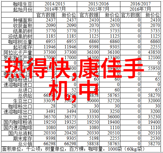 LG微波炉智慧烹饪快捷美味的家用宝贝