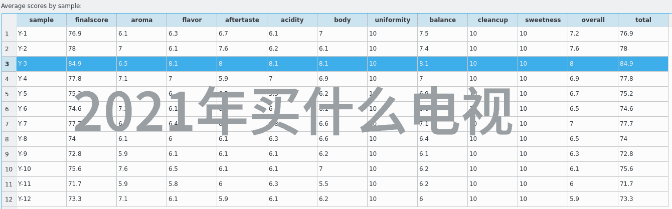 环保意识提升桶装水是否会成为主流供水方式