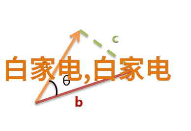 智能交通监控-高效应用如何通过大数据分析提升城市交通流动