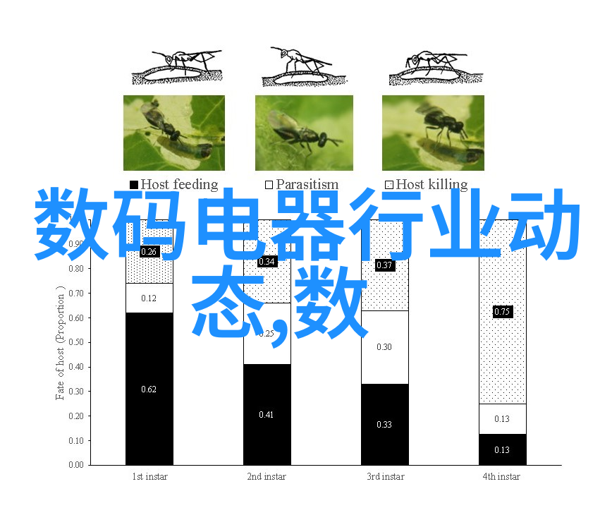 毛坯房设计装修指南