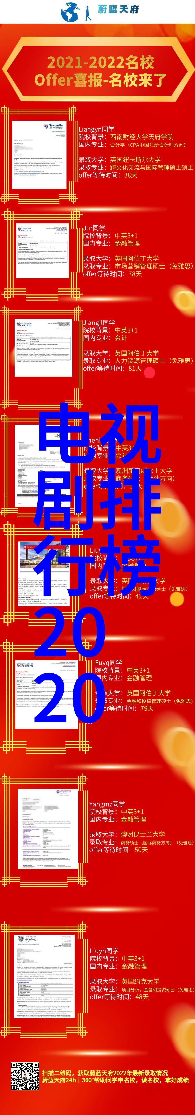 97平水电工程造价预算分析