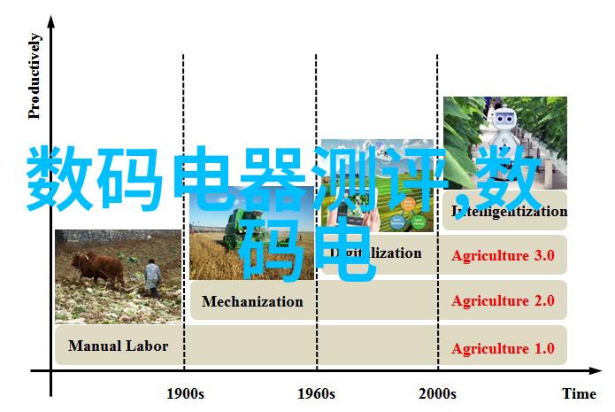 光影交汇无忌摄影论坛分享会纪实