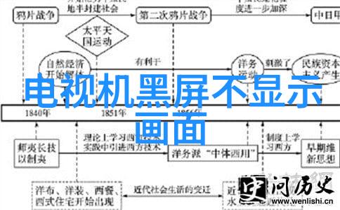 北京摄影器材城靠谱吗我是怎么判断北京摄影器材城真假货的