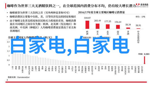 科技之城呼唤人才上海威旭半导体的招聘启示