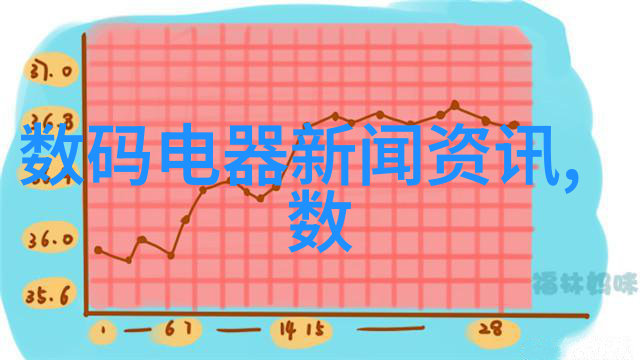 我来告诉你有机废气处理方法大全