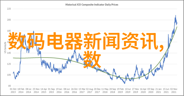 深度融合揭秘嵌入式教学模式的奥义与实践