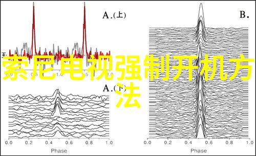 双星闪耀带储物箱的床沙发收纳无界二层装修效果图大全