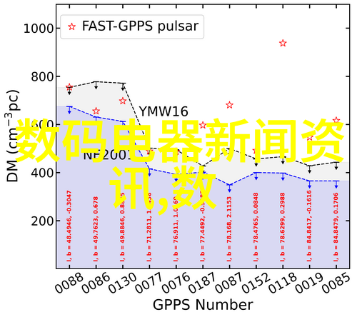 现代简约风格