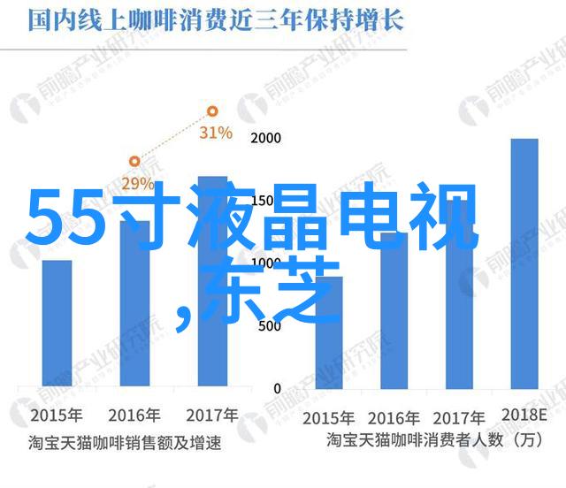 别墅设计装修创造完美的家居空间