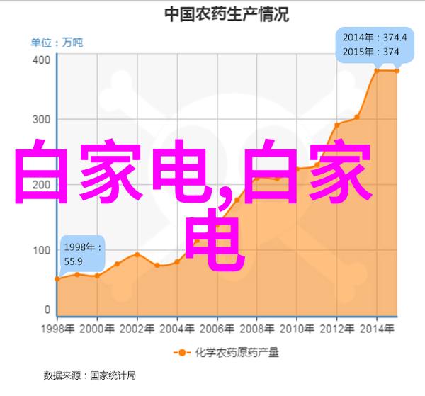 联轴器的精髓传递动力与旋转同步