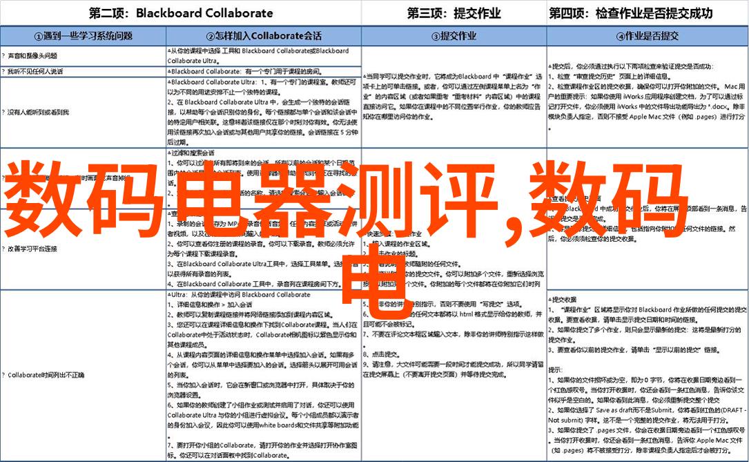 小型油墨废水处理技术革新