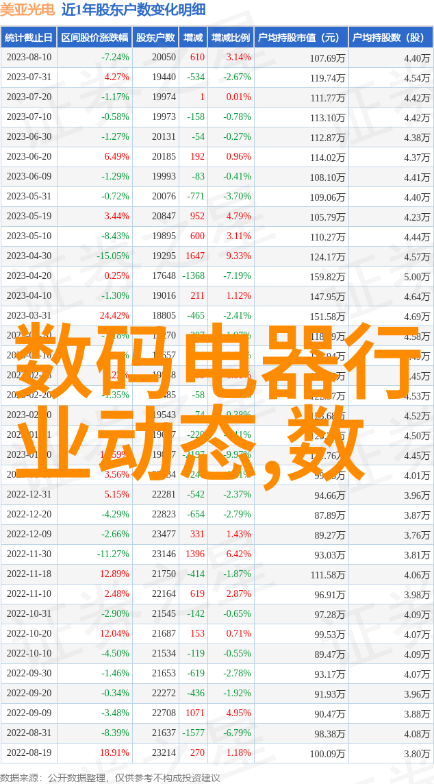 喷漆房送风量与排风量的重要性