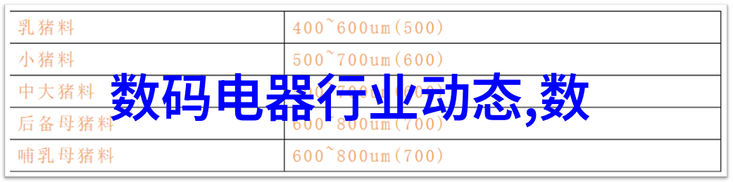 环境影响是不是应该成为我们评估新型智能轨道交通项目时的一个重要指标