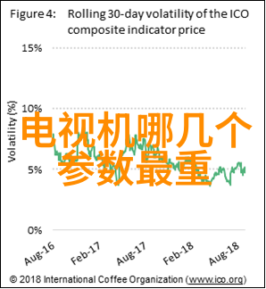 揭秘大客厅装修效果图片大全背后的设计智慧是什么