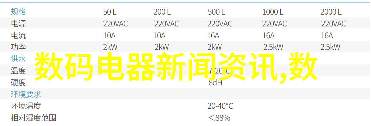 十款亮眼新機2023年最值得購買的智能電話