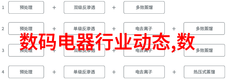 科技生活手抄报内容未来智能家居真的能让我们无需操心吗