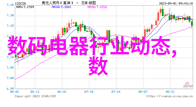 房屋客厅装修效果图-温馨雅致的生活空间如何通过客厅装修图提升居家品质