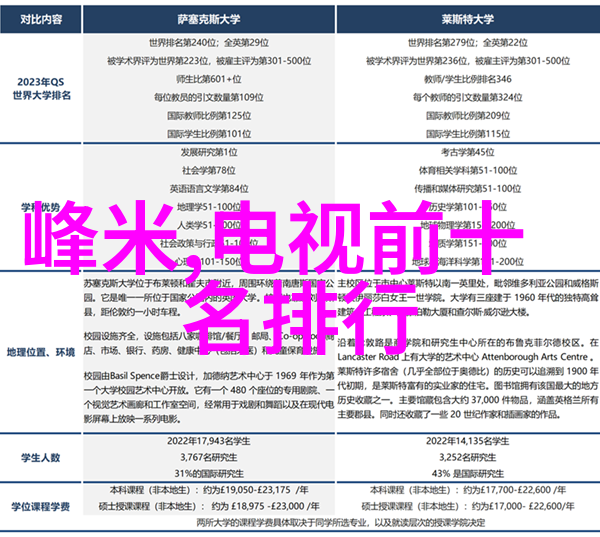 真实游戏排名情况电子竞技的激烈对决