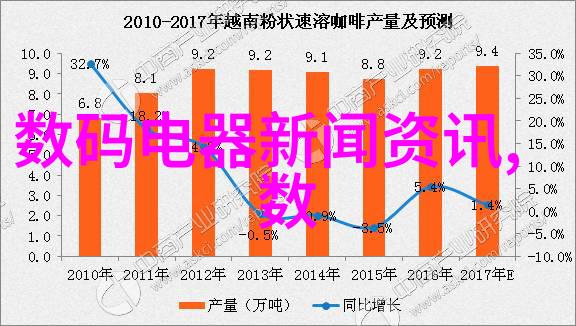 家居风格革新如何选择合适的客厅电视墙效果图