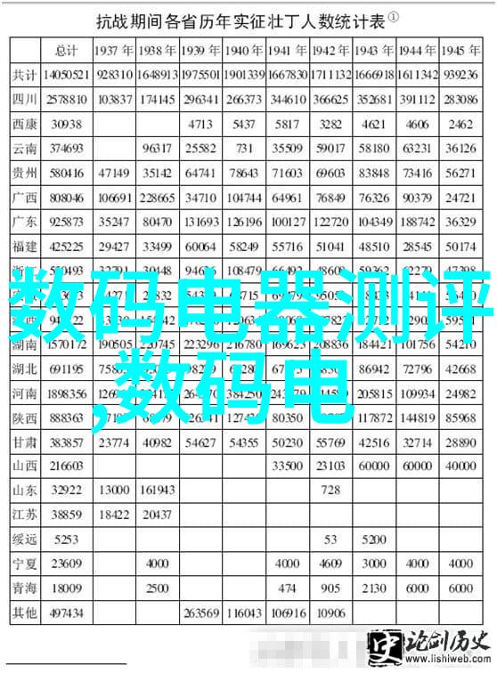 从简到繁如何在有限空间中利用2013年的卧室装修效果图