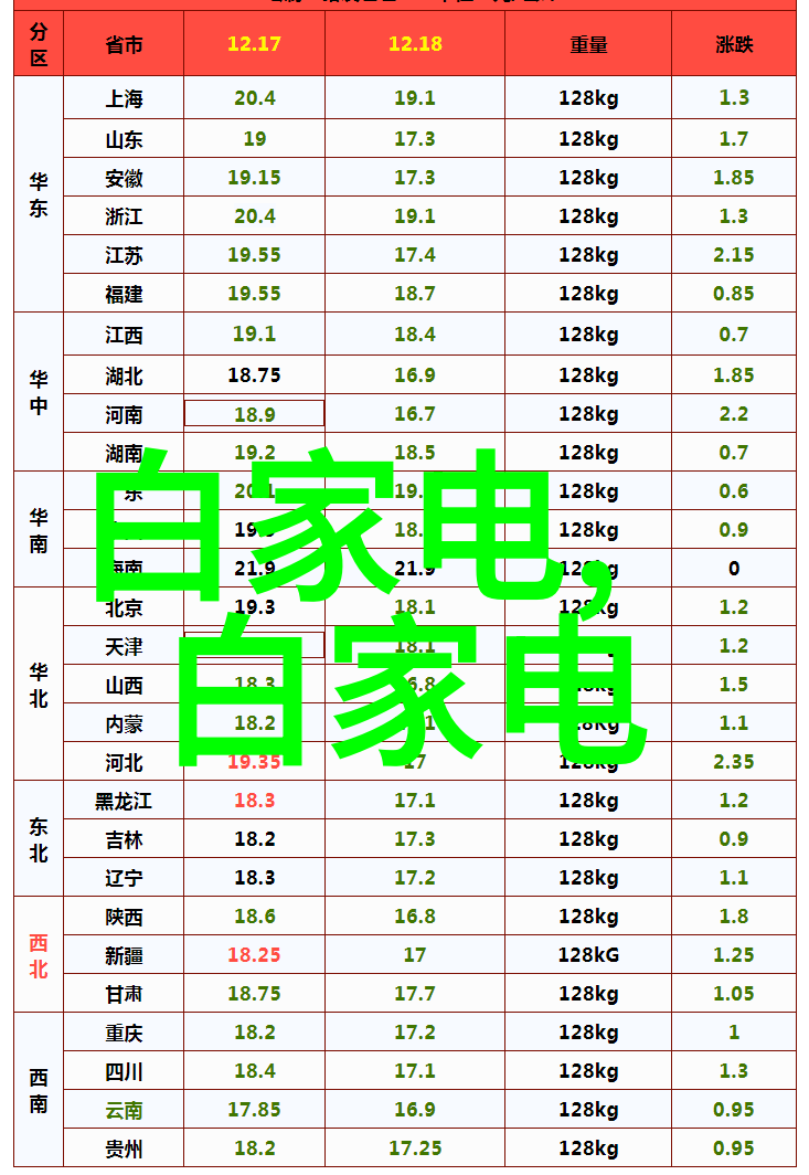 化工温湿度仪器中的无线温度压力记录器与无线压力数据采集器双管齐下THP-TP01