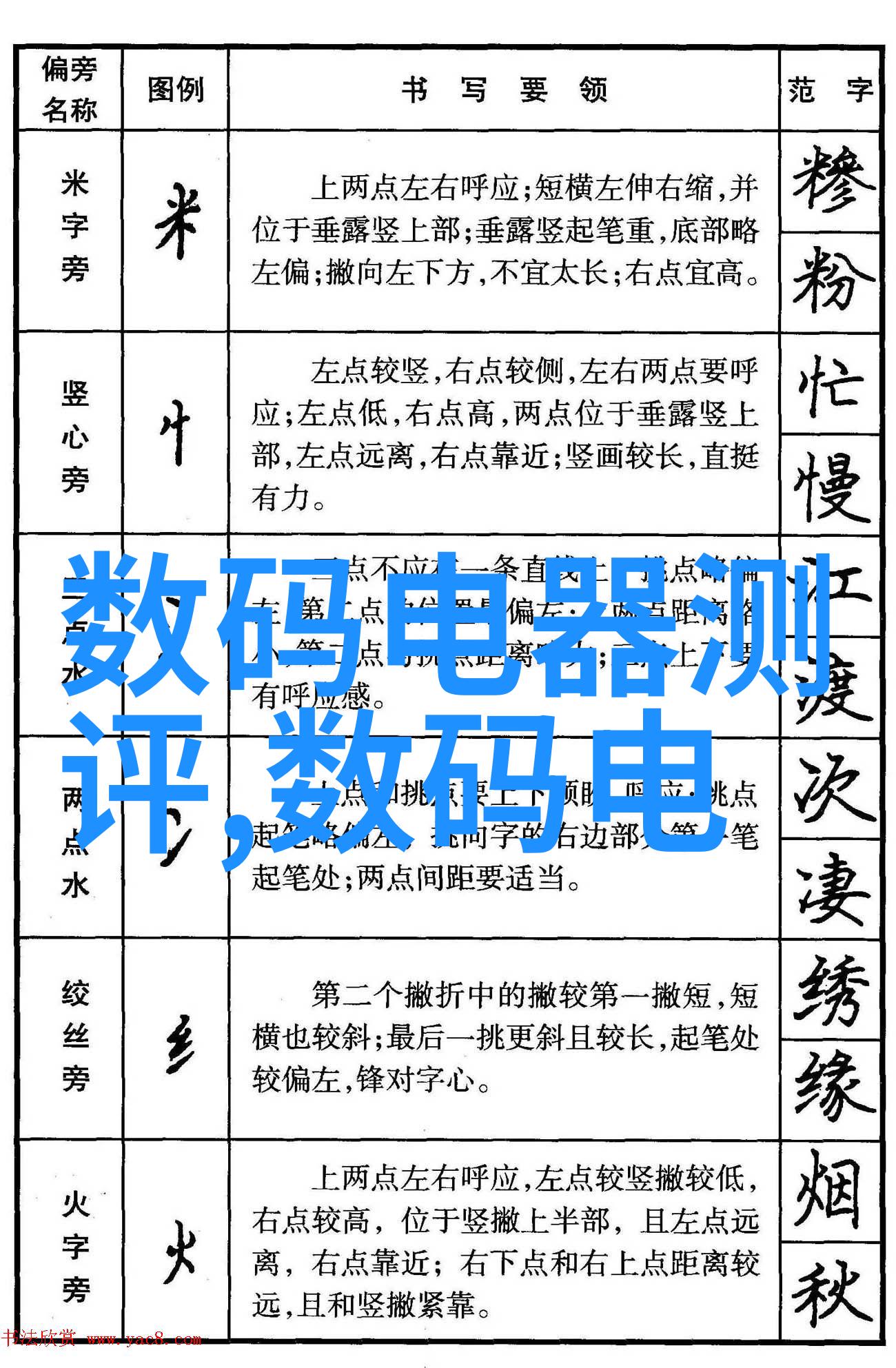 化学设备-反应器有哪些揭秘实验室的关键设备