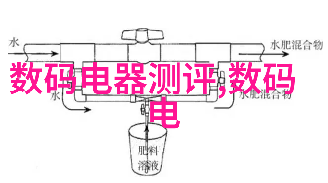 主题我是如何设计出那款完美反应釜的