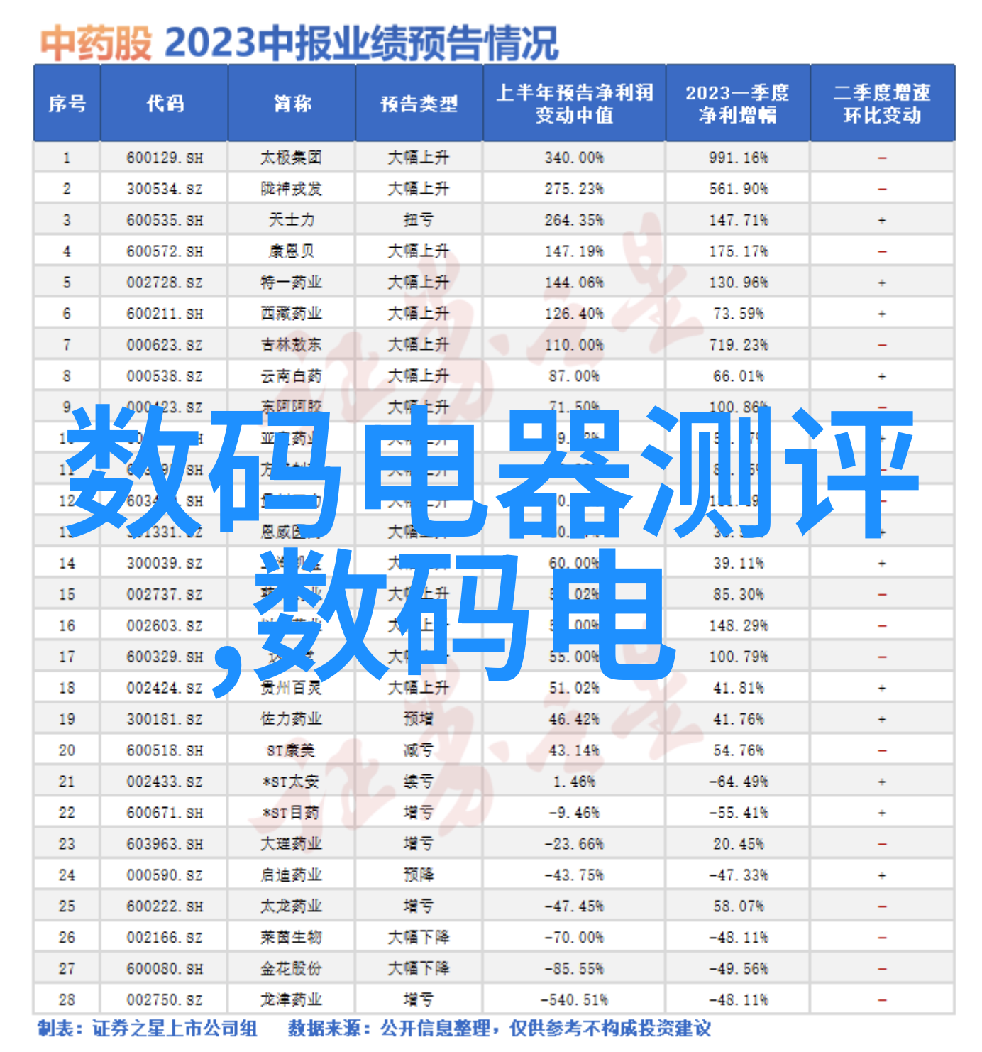 DIY手工制作自己的个性化微波炉置物架设计方案