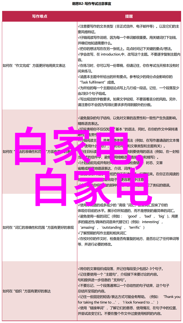 实验室设备管理与维护的重要性及其对科研工作的影响