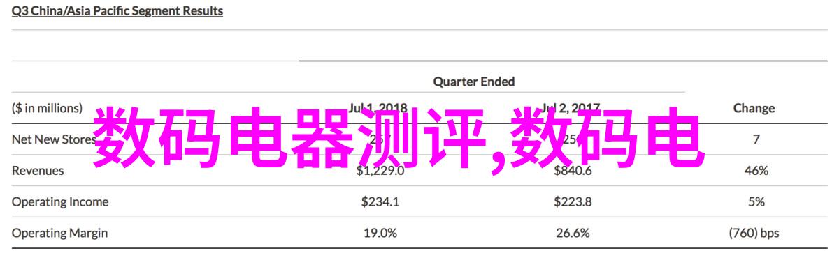 不锈钢填料生产厂家排名前十行业巨擘与创新者并列