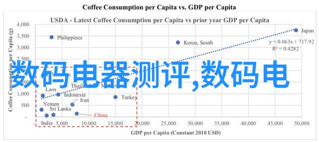 单电现象在复杂系统中的应用研究