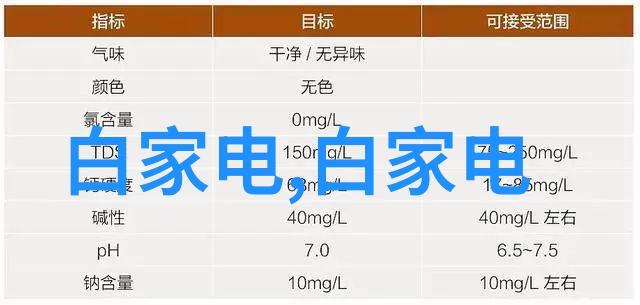 不锈钢之心旋转清洗球舞卫生级内牙螺纹喷淋球细腻如同春雨滋润