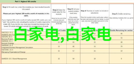 水利工程未来潮流中的职业探秘