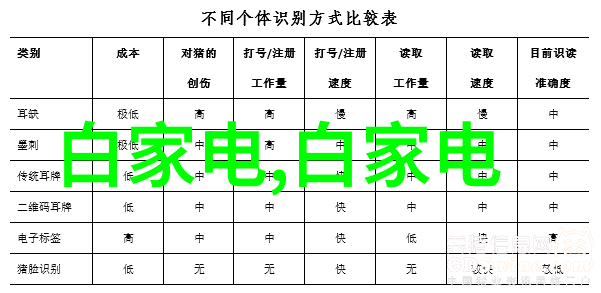 机甲问道智能探索者在虚拟边界的轮回