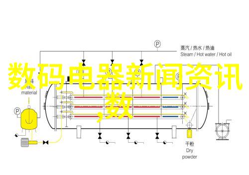 电力设备安装在工装水电工程中的费用分配