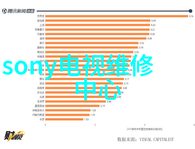 水电设备安装中的三级资质体系