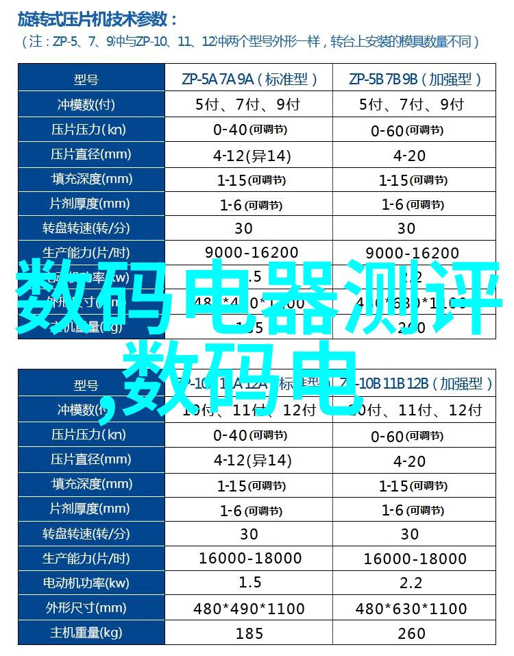 家居美学新篇章探索当代室内装修风格的魅力与灵感