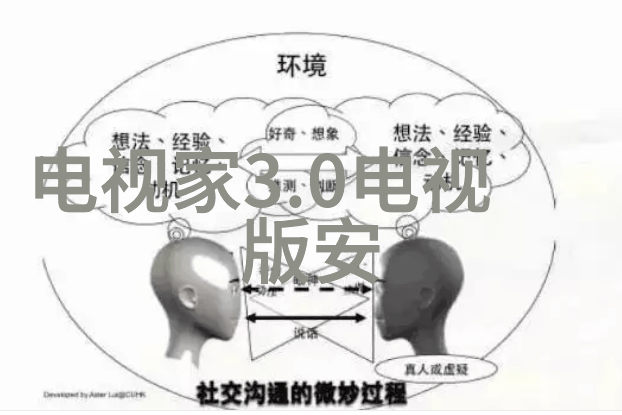 从基础到精致毛坯房装修全流程解析