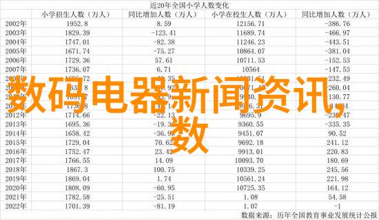 人物在安装厨房水电时如何正确使用水电安装报价单明细表以确保厨房无地漏区域防水处理