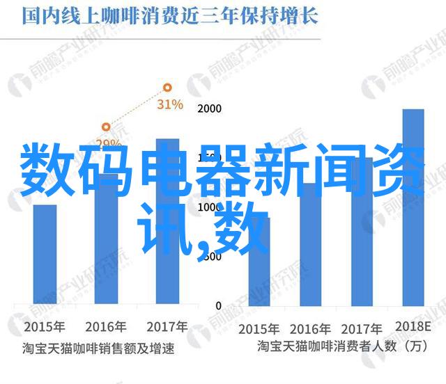 大银河巨幕视界的魅力与魔力