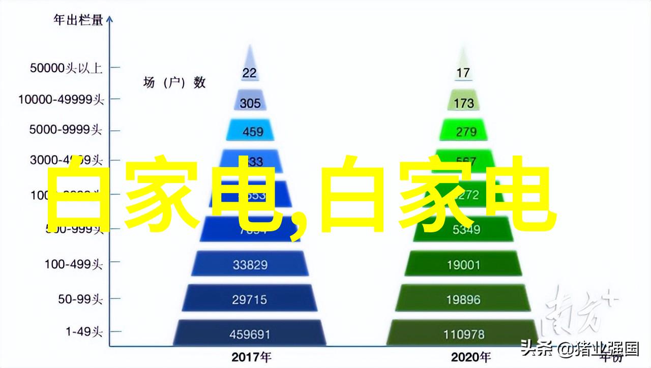 家居装饰-2021年客厅装修效果图片大全创意空间的完美呈现